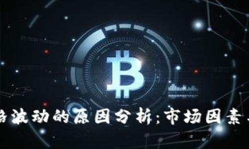 虚拟币价格波动的原因分析：市场因素与技术因素