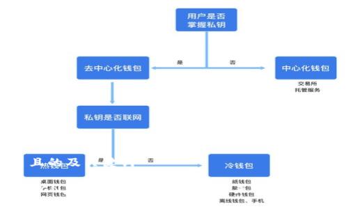 且的及关键词

GCN虚拟币：投资指南与未来前景分析