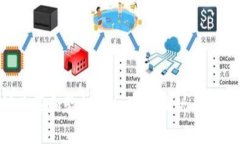 如何购买和验证tptp官方正版：全面指南