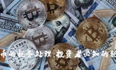 炒虚拟币的税务处理：投