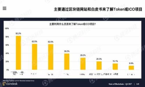 苹果手机如何轻松安装TP钱包：完整指南