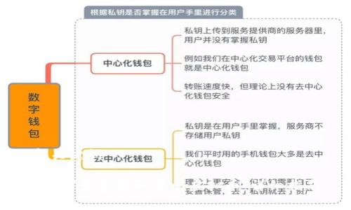 和关键词

 如何免费获取蜜爱虚拟币：详细指南