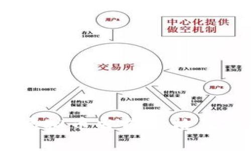 : aeon虚拟币当前价格及市场分析