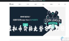 2023年虚拟币价格走势分析