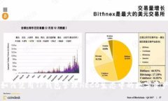 如何使用TP钱包管理HECO生