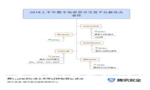 了解Nuko虚拟币：投资机会与市场分析