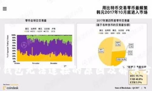 TP钱包无法连接的原因及解决方案
