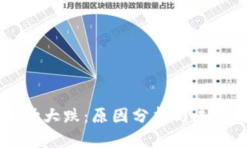 虚拟币市场大跌：原因分析与未来走势展望
