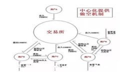 TP钱包官方下载：安卓最新