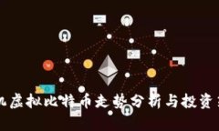 手机虚拟比特币走势分析
