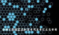 全球主要国家虚拟货币代