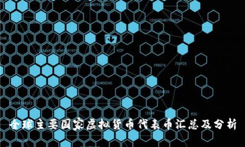 全球主要国家虚拟货币代表币汇总及分析