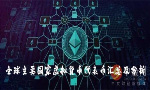 全球主要国家虚拟货币代表币汇总及分析