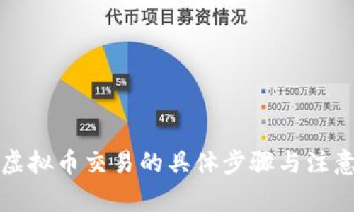解除虚拟币交易的具体步骤与注意事项