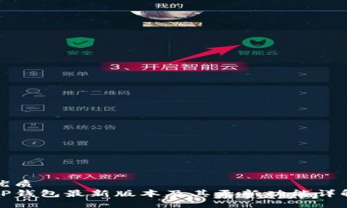 优质 
TP钱包最新版本及其更新功能详解