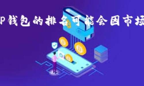 注意: 由于缺乏实时数据，我无法提供具体的TP钱包在某个时间点的排名。TP钱包的排名可能会因市场动态和用户评价而变化。因此，我将以和关键词的形式提供相应内容的框架。


TP钱包排行榜2023：最佳选择与评估指南