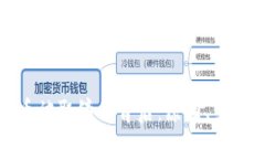 : 虚拟币被取缔的背后：原