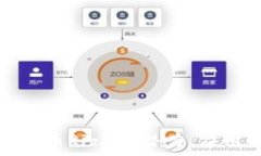   全面解析虚拟币Rizen：潜