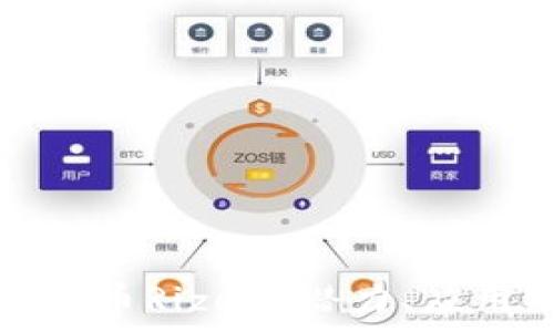   
全面解析虚拟币Rizen：潜力、应用及未来趋势