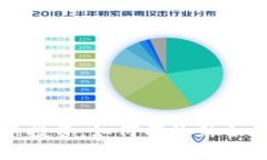 虚拟币与股票投资：如何