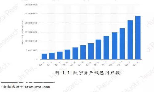 2023年获批准的虚拟币：市场趋势与投资机会