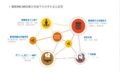 TPS官网登录入口：详细指