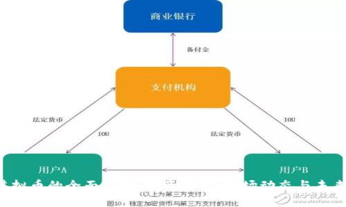 xta虚拟币的全面解析：投资价值、市场动态与未来趋势