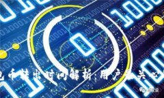 TP钱包币转出时间解析：用