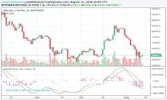  TP钱包最新版本全面解析