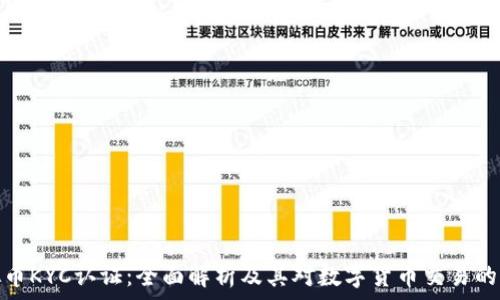   
虚拟币KYC认证：全面解析及其对数字货币交易的影响