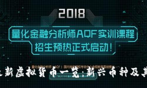 :
2023年最新虚拟货币一览：新兴币种及其投资潜力