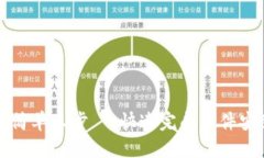 优质TP下载最简单三步驟：