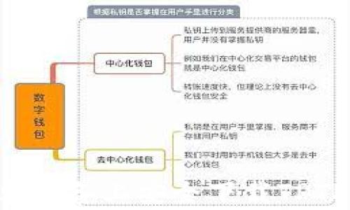 
如何在安卓设备上安全下载TPTP：详细指南