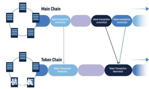   
如何快速找到与重置TP-Link路由器的网络密码