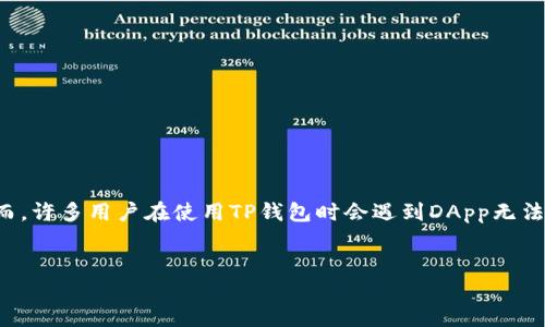 详细介绍

在当今数字货币的世界中，去中心化应用程序（DApp）正在吸引越来越多的用户参与。尤其是与区块链相关的钱包，如TP钱包，成为了用户的主要选择。然而，许多用户在使用TP钱包时会遇到DApp无法跳转的问题，这可能极大影响他们的用户体验以及对去中心化金融产品的使用。本文将深入探讨这一问题的原因，解决方案以及用户应采取的最佳实践。


TP钱包DApp无法跳转的原因与解决方案