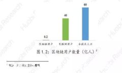   如何恢复不小心卸载的