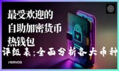 最新虚拟币评级表：全面