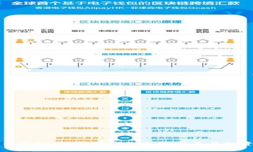 生肖币虚拟：数字时代的文化传承与投资机遇