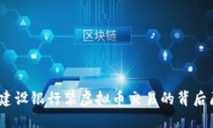 新规解读：建设银行禁虚