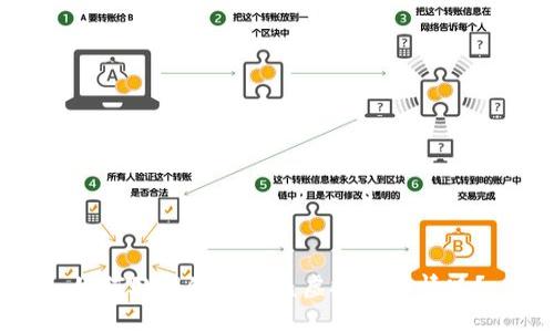 如何处理假钱包盗虚拟币的情况？