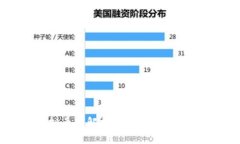 2023年EBPay虚拟币全解析：