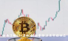 全面了解UPC虚拟币：投资
