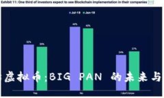 探索熊猫虚拟币：BIG PAN
