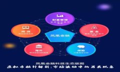 虚拟币插针解析：市场波