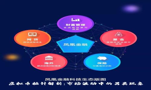 虚拟币插针解析：市场波动中的另类现象