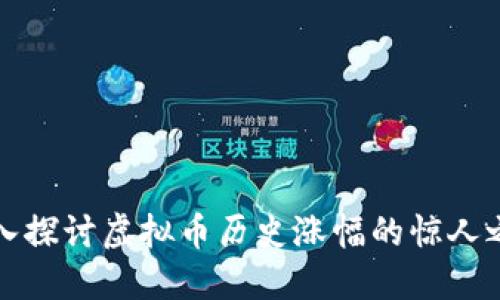 深入探讨虚拟币历史涨幅的惊人之旅