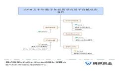 TP钱包app下载：安卓最新版