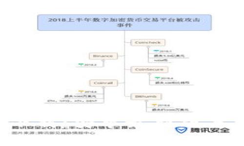 TP钱包app下载：安卓最新版本的全面指南