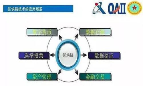 

如何免费安全地下载TP钱包：终极用户指南