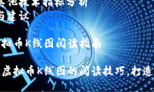 目录

1. 什么是虚拟币K线图
2. K线图的基本结构
3. 如何解读K线图
4. K线图中的常见形态
5. 结合其他技术指标分析
6. 总结与建议

精致的虚拟币K线图阅读指南

轻松掌握虚拟币K线图的阅读技巧，打造投资赢家
